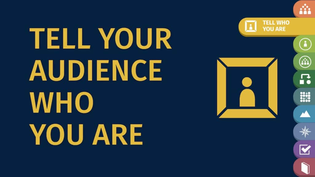 Start a Presentation Effectively by Engaging your Audience With Your Biography – Part 2