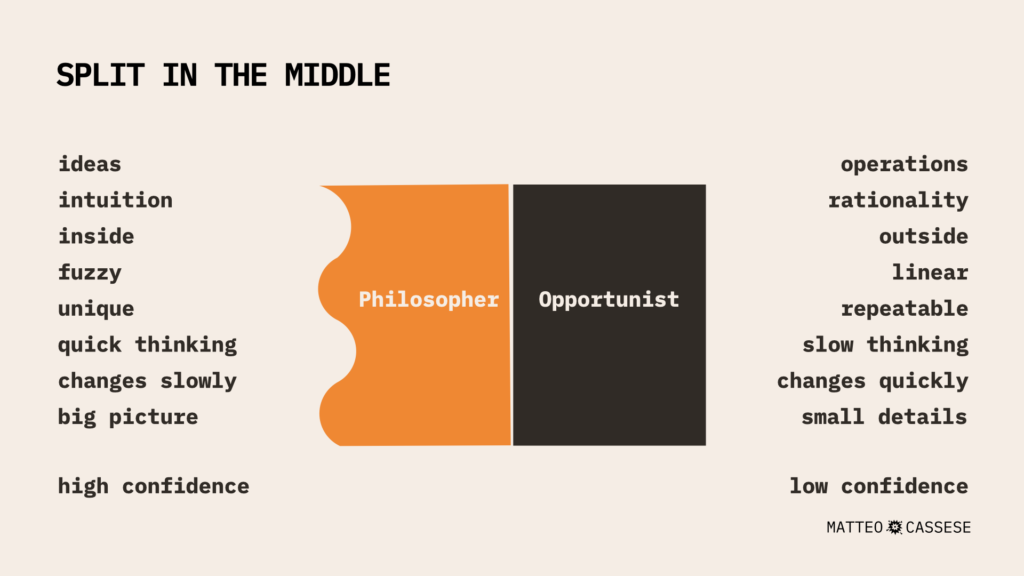 philosopher vs opportunist visualization