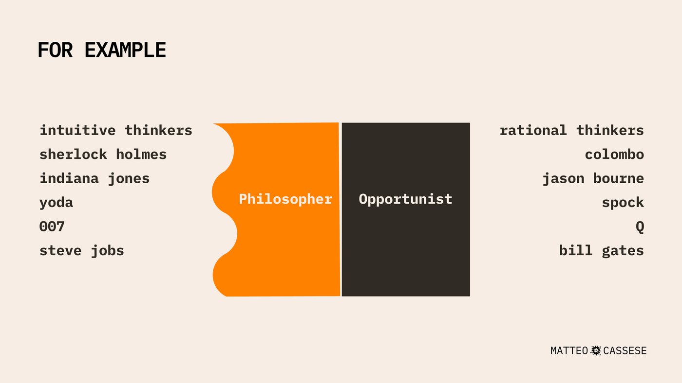 Slide headed FOR EXAMPLE. The philosopher and opportunist blocks in the middle. Intuitive thinkers listed on the left: Sherlock Holmes, Indiana Jones, Yoda, 007, Steve Jobs. Rational thinkers on the right: Columbo, Jason Bourne, Spock, Q, Bill Gates.