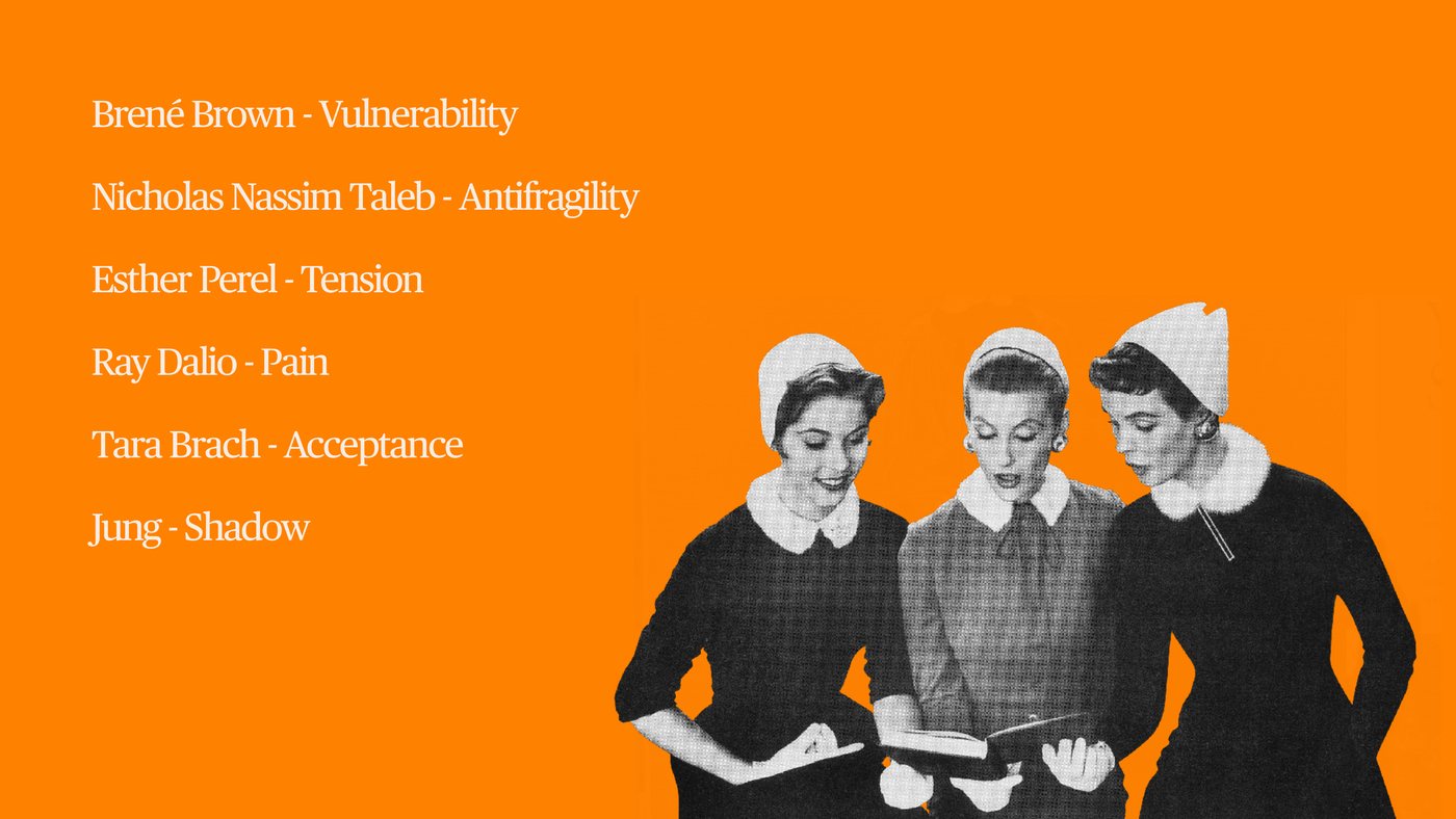 Slide listing the different names people give the same place: Brene Brown vulnerability, Nassim Taleb antifragility, Esther Perel tension, Ray Dalio pain, Tara Brach acceptance, Jung shadow.