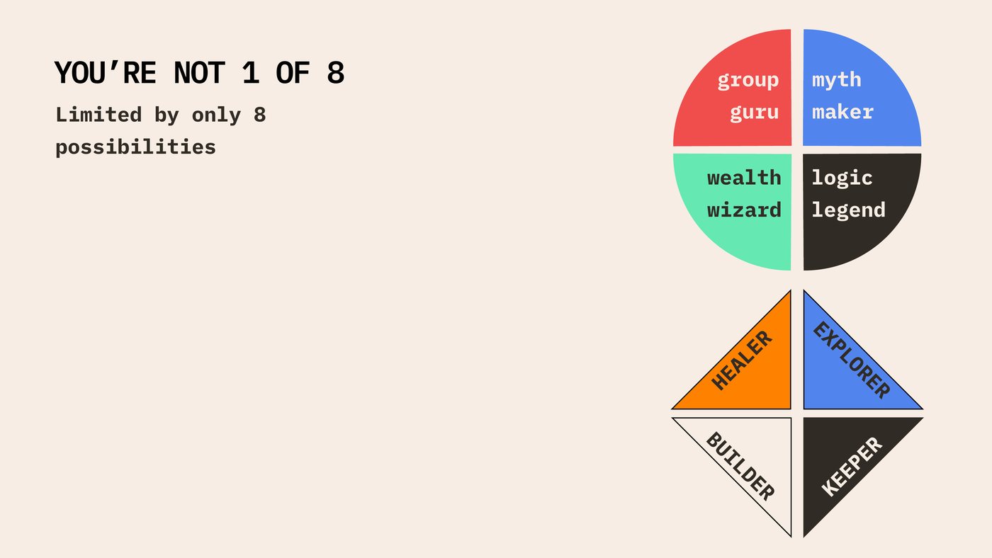 Slide reading YOU'RE NOT 1 OF 8, limited by only 8 possibilities, above the four business types and the four human drives stacked together.