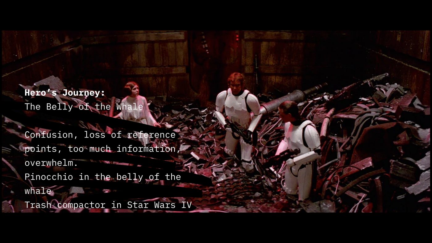 Slide headed Hero's Journey: The Belly of the Whale, over a still of the Star Wars trash compactor. Confusion, loss of reference points, too much information, overwhelm. Pinocchio in the belly of the whale.