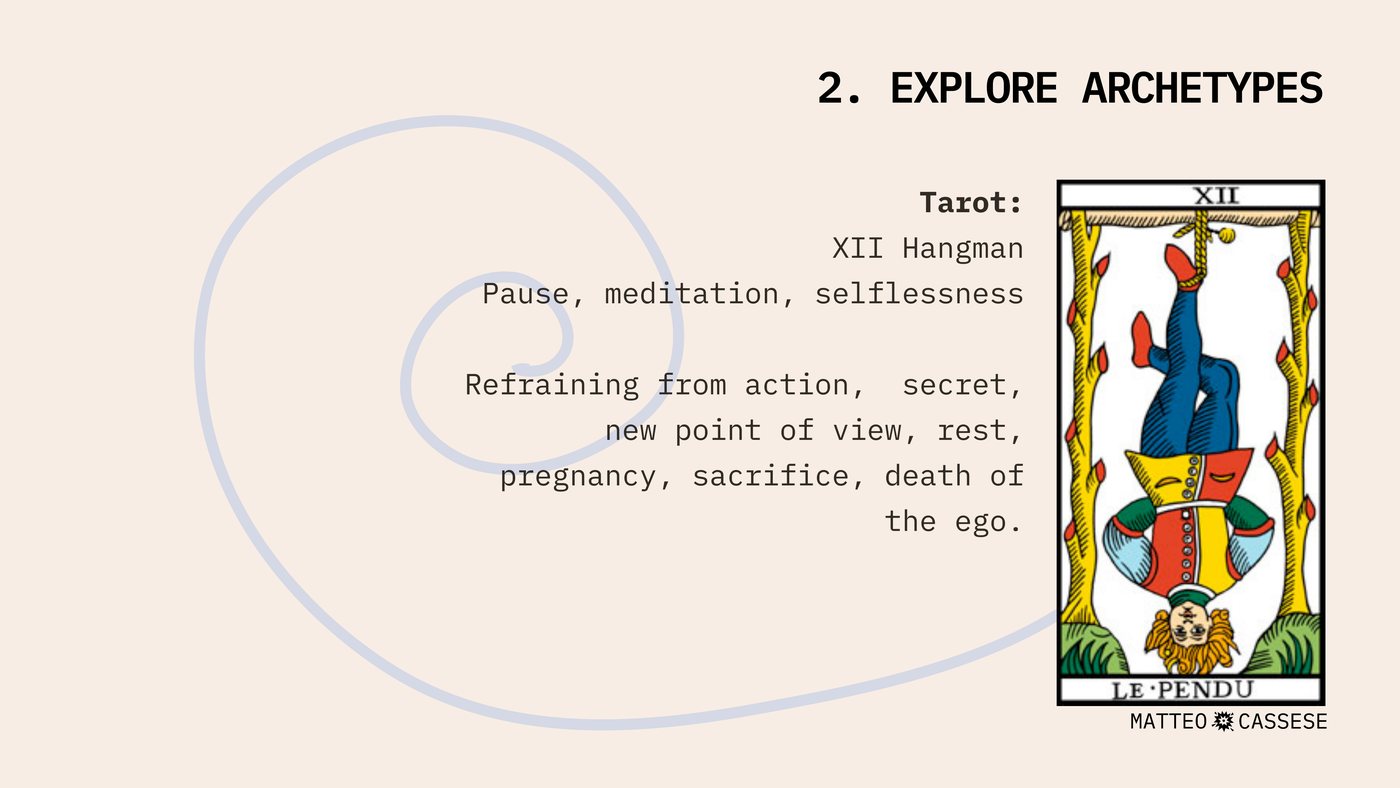 Slide headed 2. EXPLORE ARCHETYPES. Tarot: XII Hangman. Pause, meditation, selflessness. Refraining from action, secret, new point of view, rest, pregnancy, sacrifice, death of the ego.