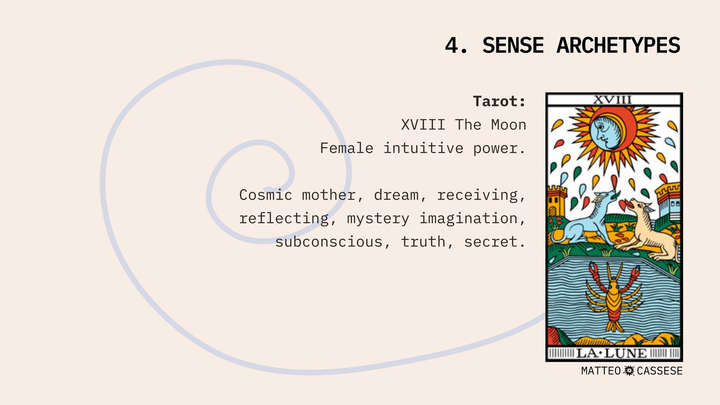 Slide headed 4. SENSE ARCHETYPES. Tarot: XVIII The Moon, female intuitive power. Cosmic mother, dream, receiving, reflecting, mystery, imagination, subconscious, truth, secret.
