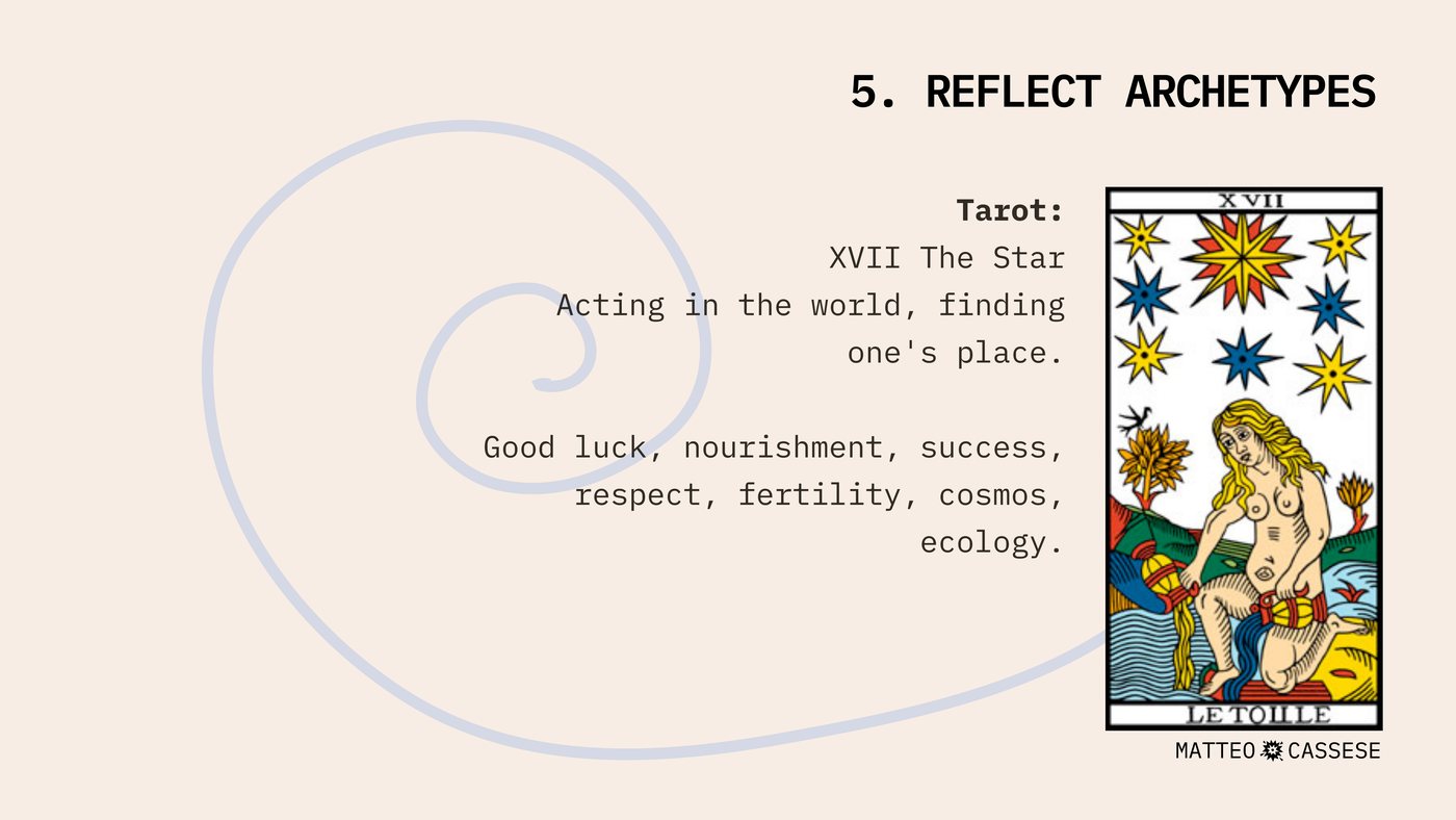 Slide headed 5. REFLECT ARCHETYPES. Tarot: XVII The Star, acting in the world, finding one's place. Good luck, nourishment, success, respect, fertility, cosmos, ecology.
