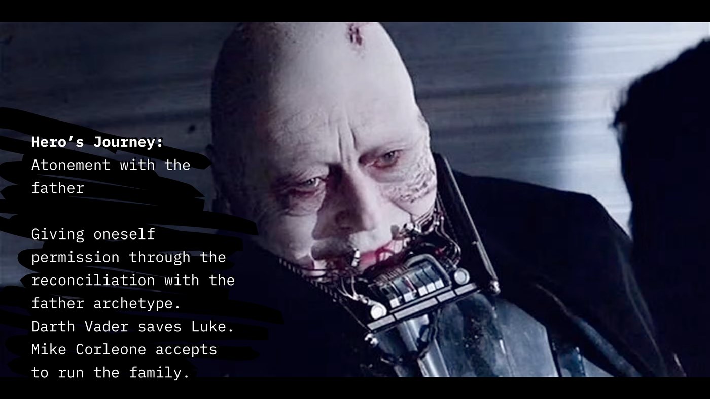 Slide headed Hero's Journey: Atonement with the father, over a still of the unmasked Darth Vader. Giving oneself permission through the reconciliation with the father archetype.