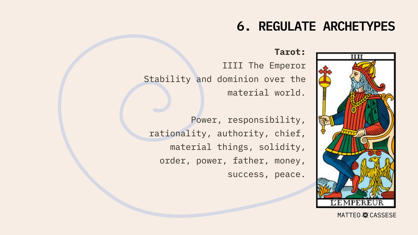 Slide headed 6. REGULATE ARCHETYPES. Tarot: IIII The Emperor, stability and dominion over the material world.