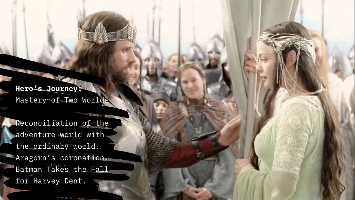 Slide headed Hero's Journey: Mastery of Two Worlds, over a still of Aragorn's coronation. Reconciliation of the adventure world with the ordinary world.
