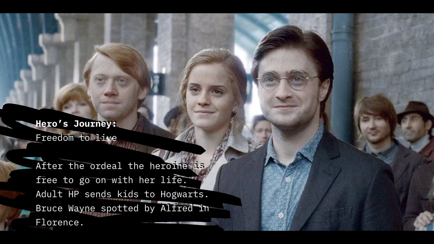 Slide headed Hero's Journey: Freedom to live, over a still of the grown-up Harry Potter crew at the station. After the ordeal the hero is free to go on with her life.